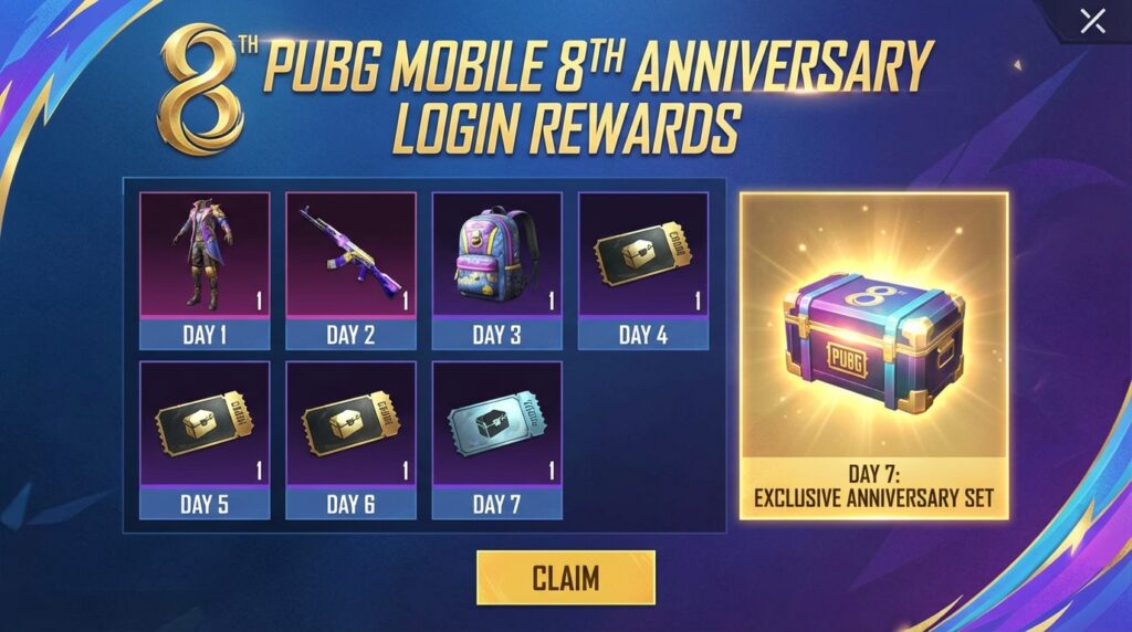 PUBG Mobile 8th Anniversary Login Rewards: Complete Guide to Free Rewards (March 27–29, 2026)
