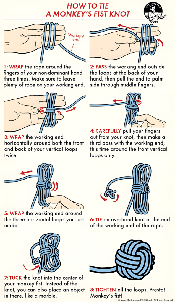 How to Tie a Monkey’s Fist Knot: Complete Guide, Meaning & Understanding