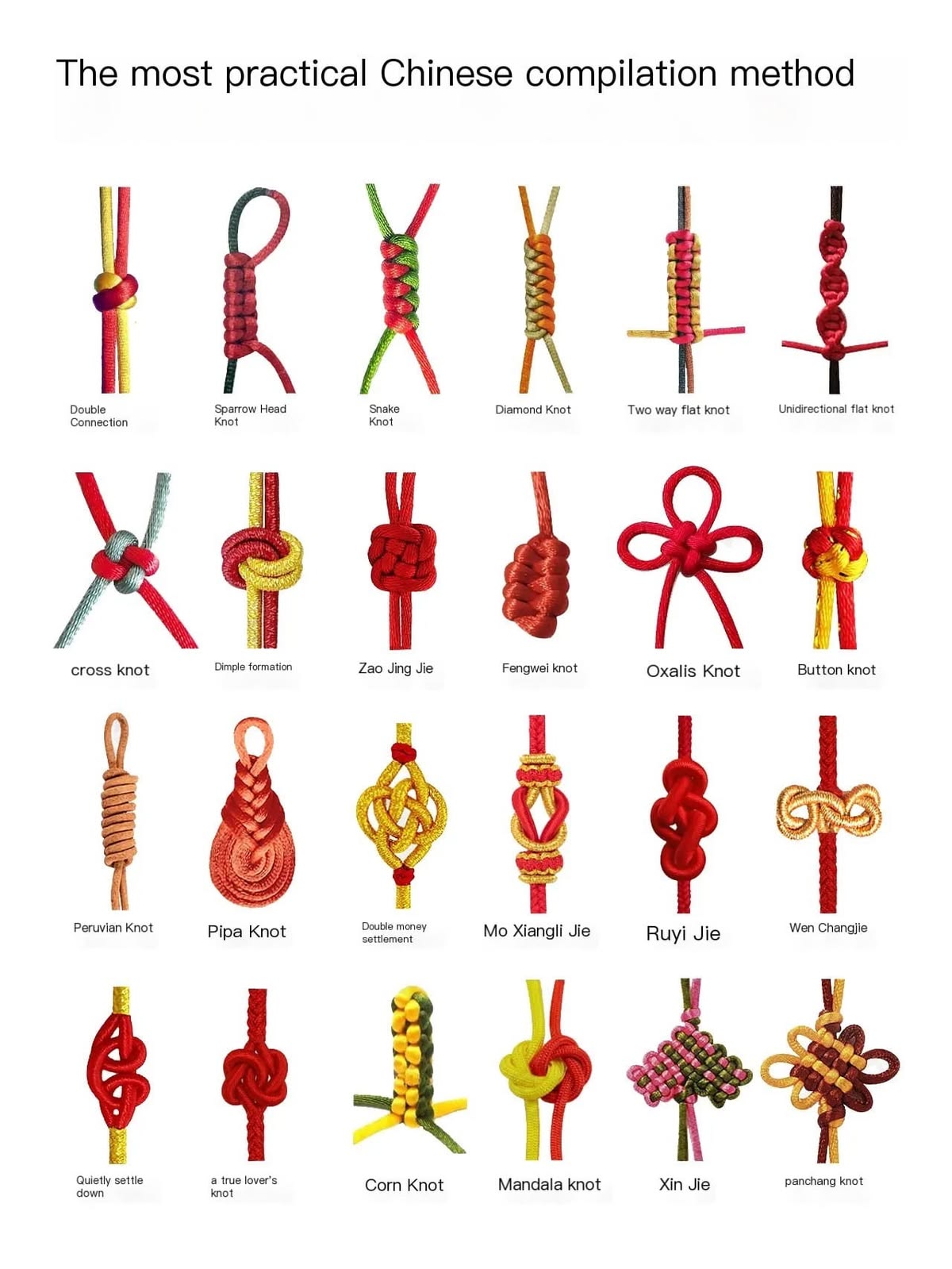 Chinese Macrame Knots: 22 Practical Knots Decoded