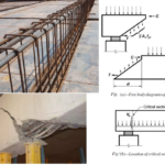 Reinforced Concrete Beam Design Example: A Step-by-Step Guide (with Code References)