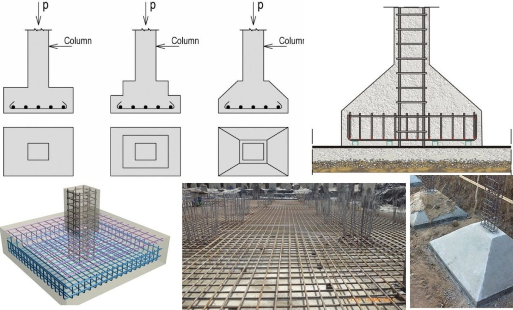 Reinforced Concrete Foundation Design: A Comprehensive Guide with Code References