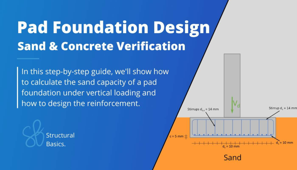 Reinforced Concrete Foundation Design: A Comprehensive Guide with Code References