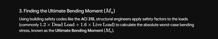 Reinforced Concrete Beams | Concrete Beam Design for Small Houses