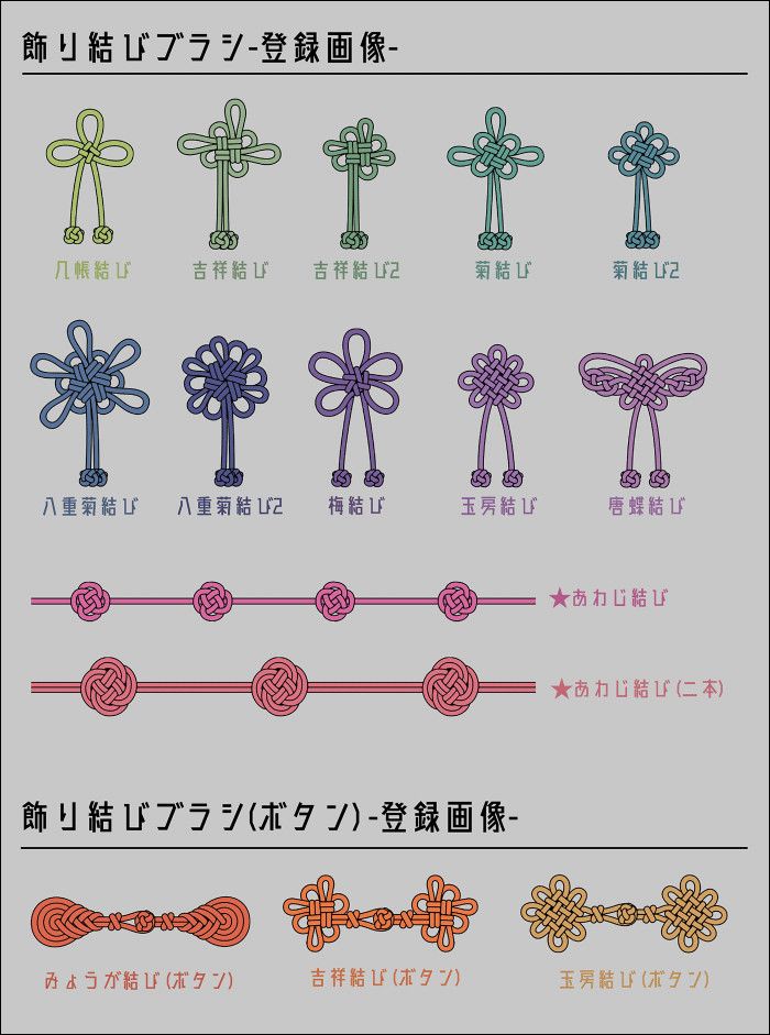 Traditional Japanese Decorative Knots: Chrysanthemum, Plum Blossom, Jewel Tassel & Butterfly Knots