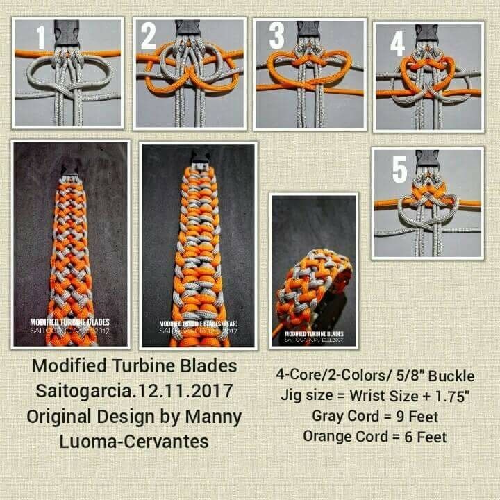 How to Tie a Modified Turbine Blade Knot: Complete Guide & Understanding