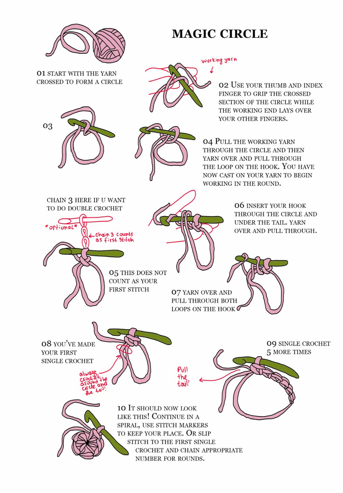 How to Crochet a Magic Circle: Complete Step-by-Step Guide for Beginners