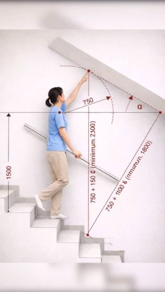 Staircase Design and Architecture: A Complete Structural Guide
