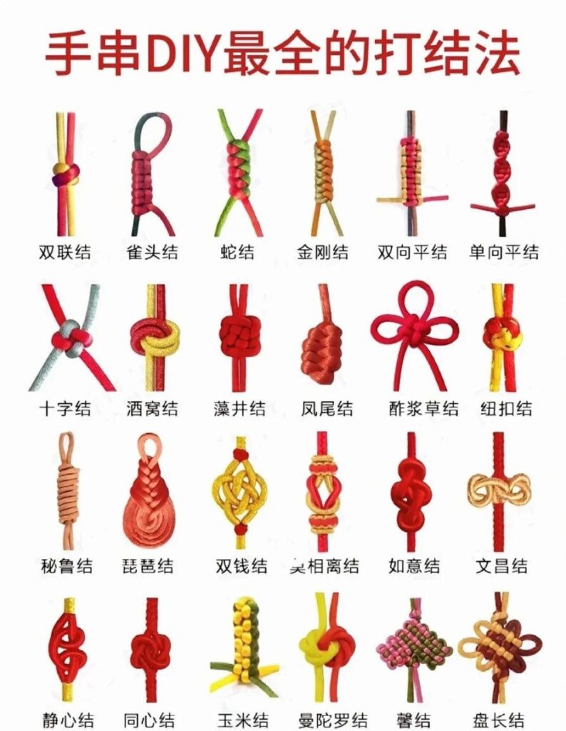 The Chinese Bracelet Knots: 24 Essential Knots for DIY Bracelets