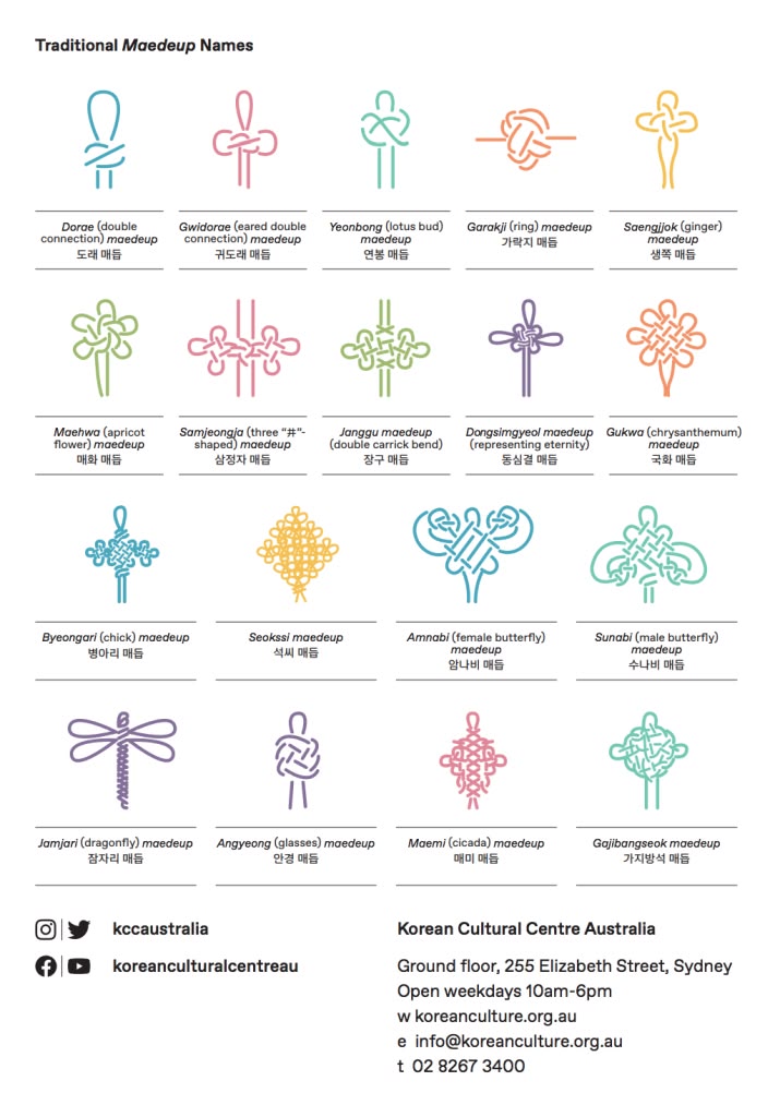 Traditional Korean Maedeup: Complete Guide to 18 Decorative Knots