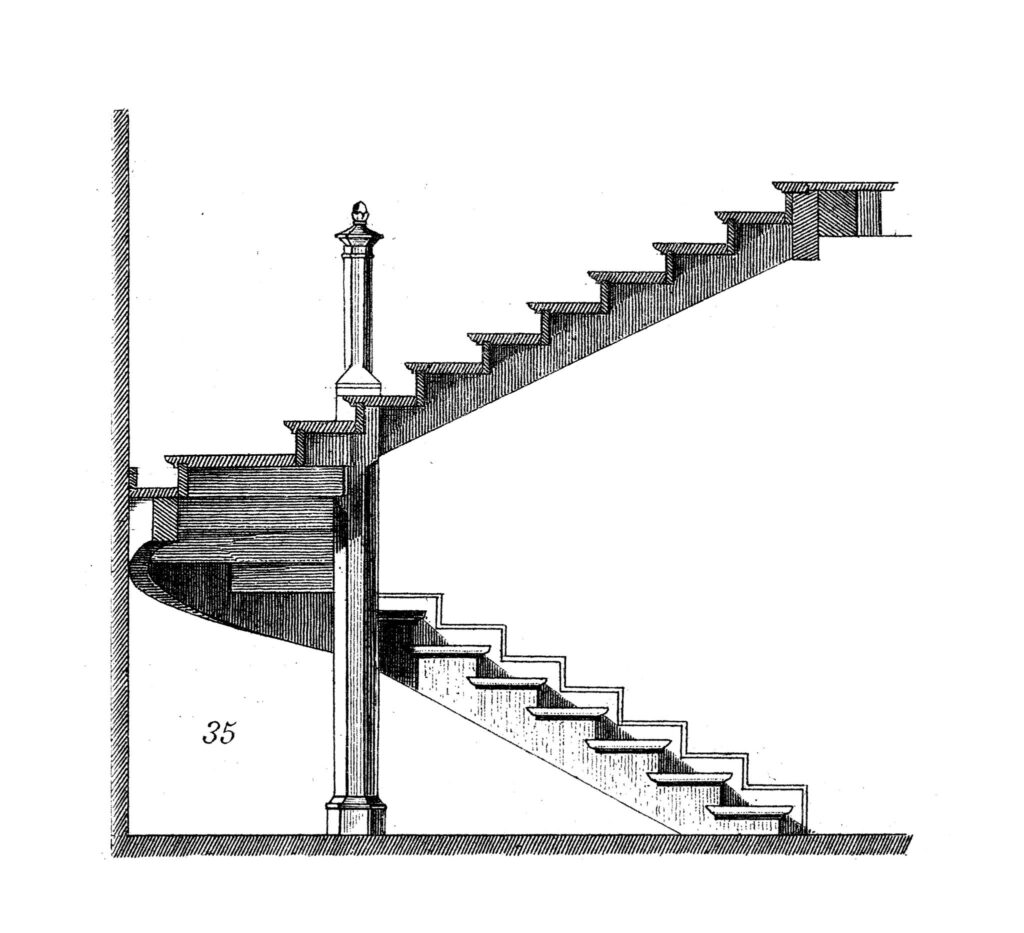 The Architecture of Ascent: A Complete Guide to Stair Design
