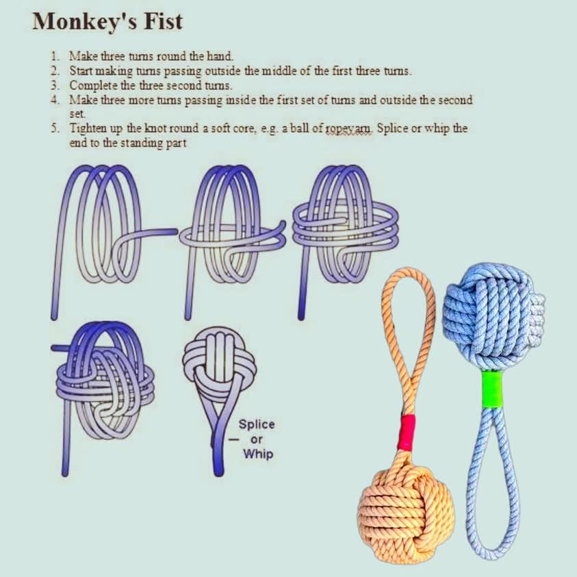 How to Tie a Monkey’s Fist Knot: 5-Step Diagram & Guide