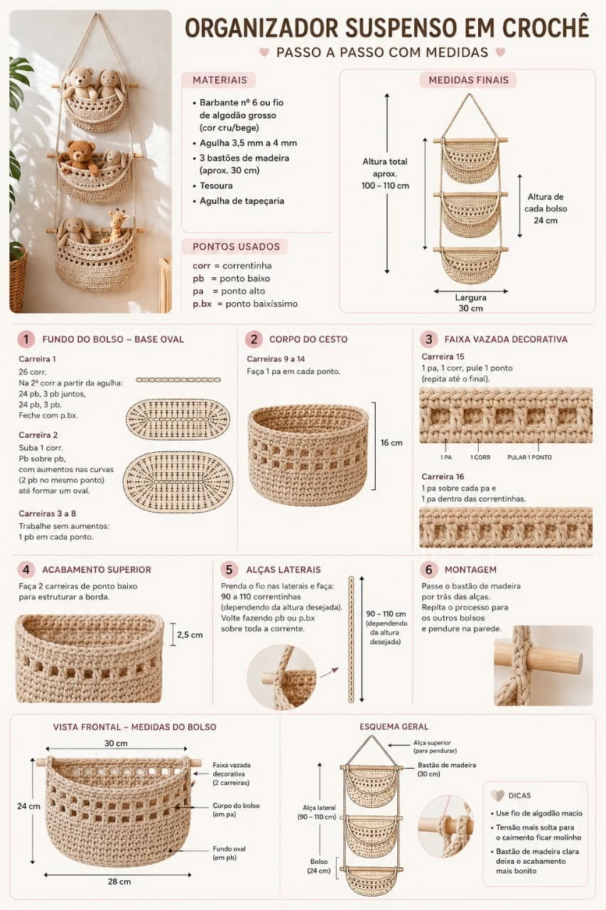 Crochet Organizer: Step-by-Step with Measurements (Pocket Hanger with Wooden Rods)