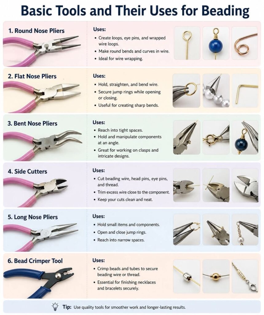 Basic Beading Tools: A Beginner's Guide to Essential Jewelry Making Supplies