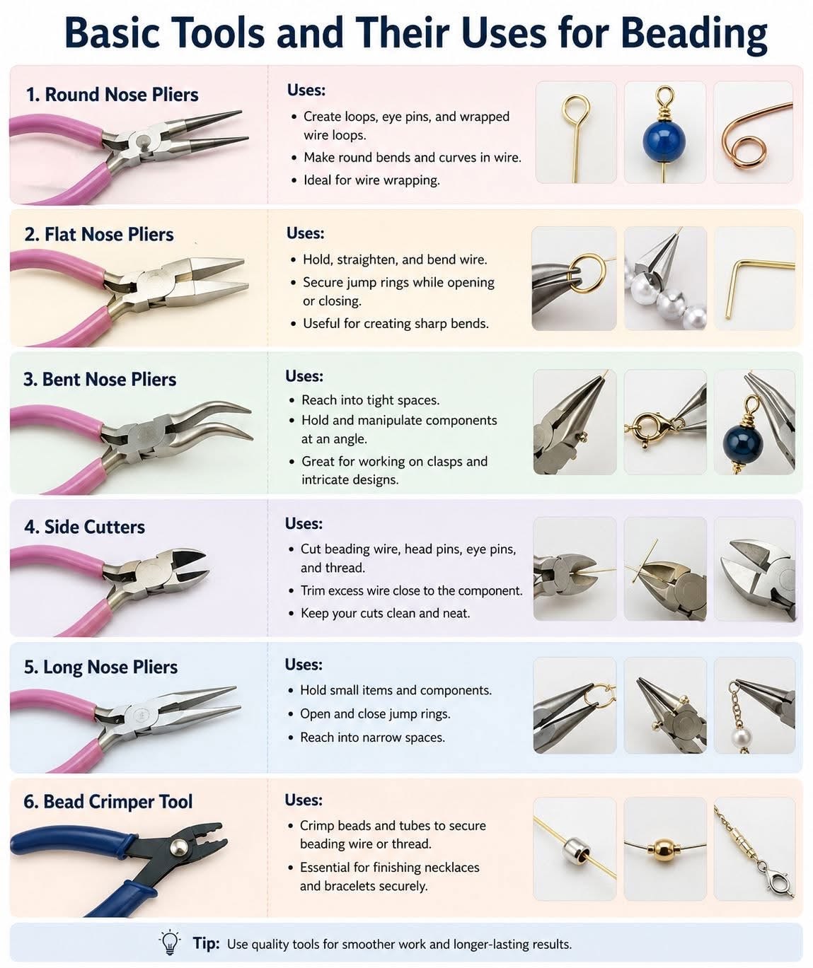 Basic Beading Tools: A Beginner’s Guide to Essential Jewelry Making Supplies