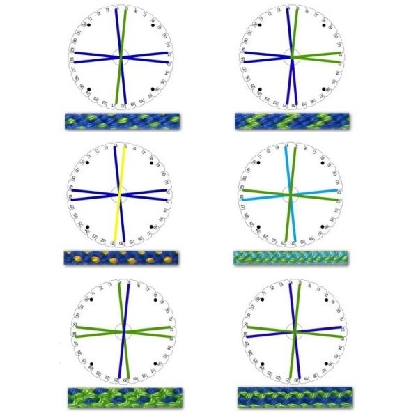 6 Easy Kumihimo Braiding Patterns for Beginners (Diagrams Included!)