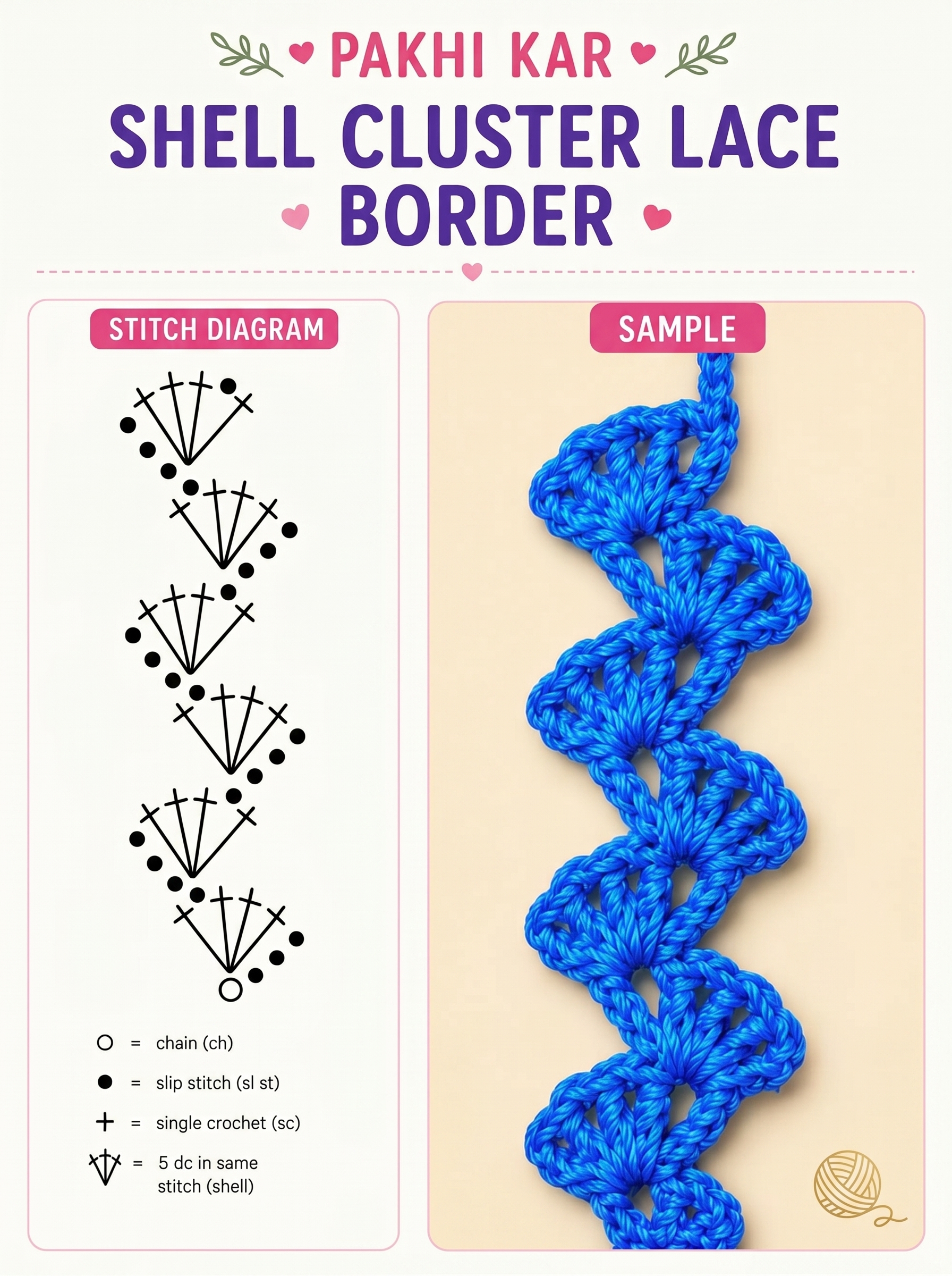 How to Crochet a Beautiful Shell Cluster Lace Border: Free Pattern & Diagram