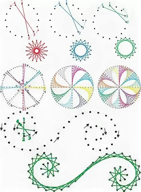 How to Make Stunning String Art: Geometric Patterns & Template Guide